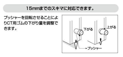 15mmまでのスキマに対応できます