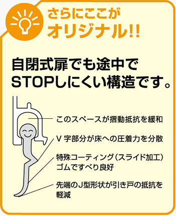 自閉式扉でも途中でSTOPしにくい構造です