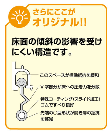 床面の傾斜の影響を受けにくい構造です。