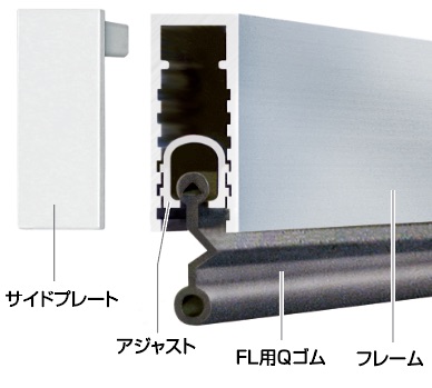 ＦＬ−ＢQ – ピンチブロック株式会社