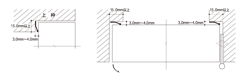 三方枠 スライド加工ピンチブロック ピンチブロック株式会社