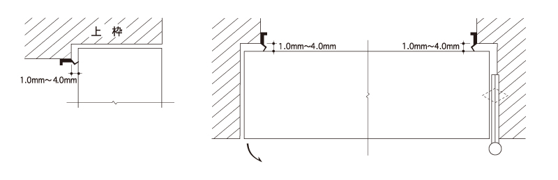 三方枠 スライド加工ピンチブロック ピンチブロック株式会社