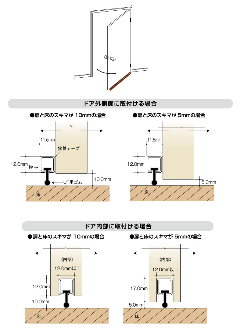 Ut片開き扉下框 ピンチブロック株式会社